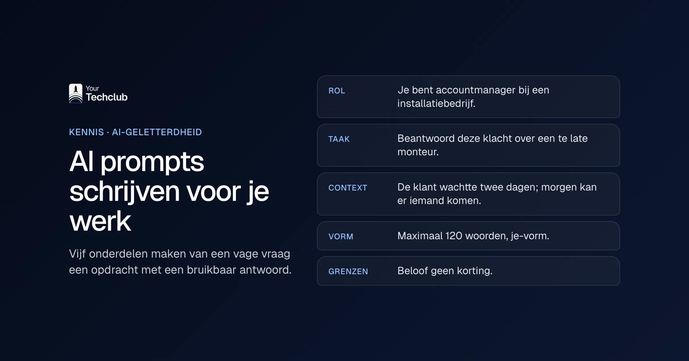 AI prompts schrijven: rol, taak, context, vorm en grenzen