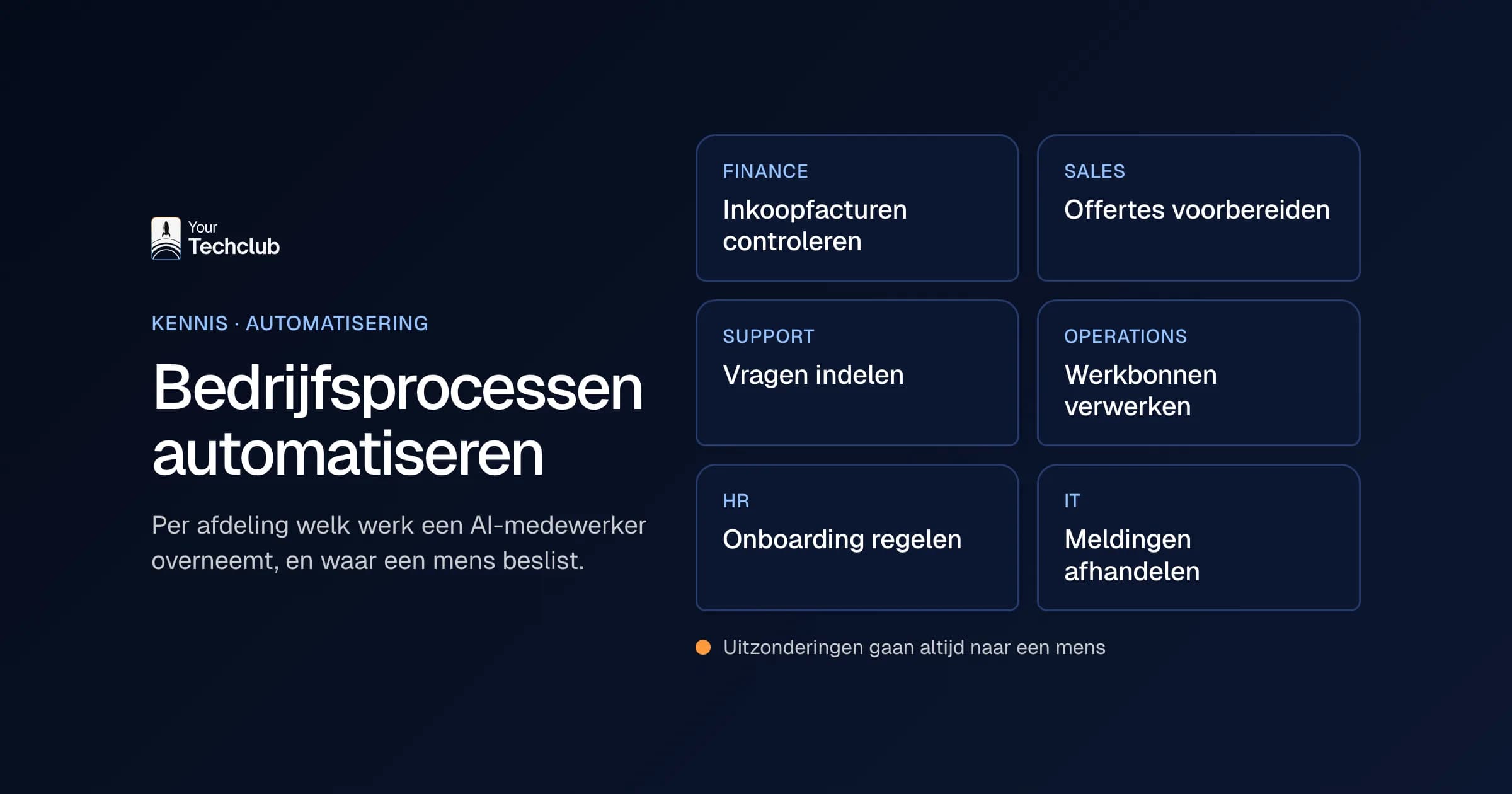 Bedrijfsprocessen automatiseren: per afdeling welk proces AI overneemt