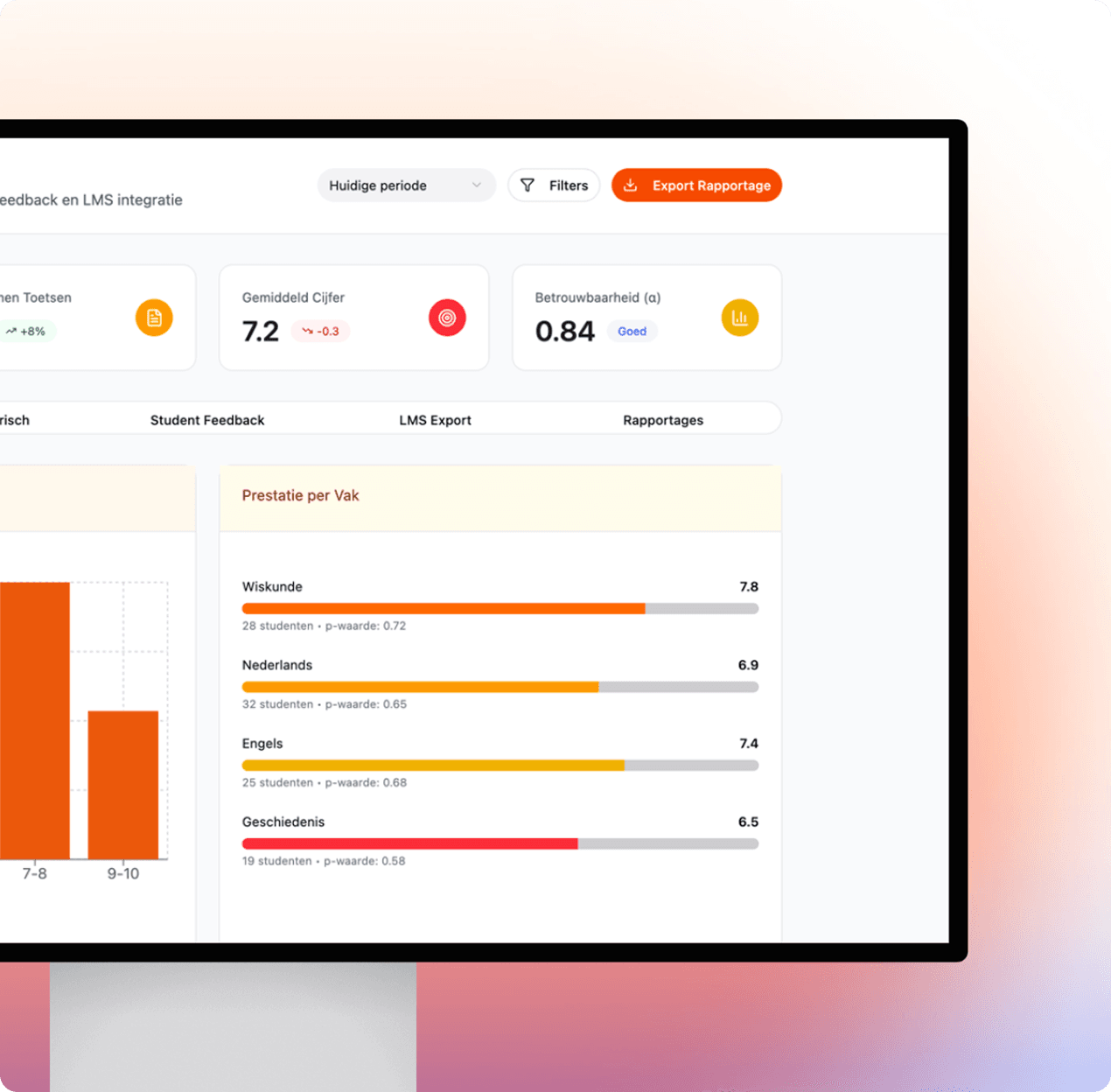 Digitale toetssoftware op maat