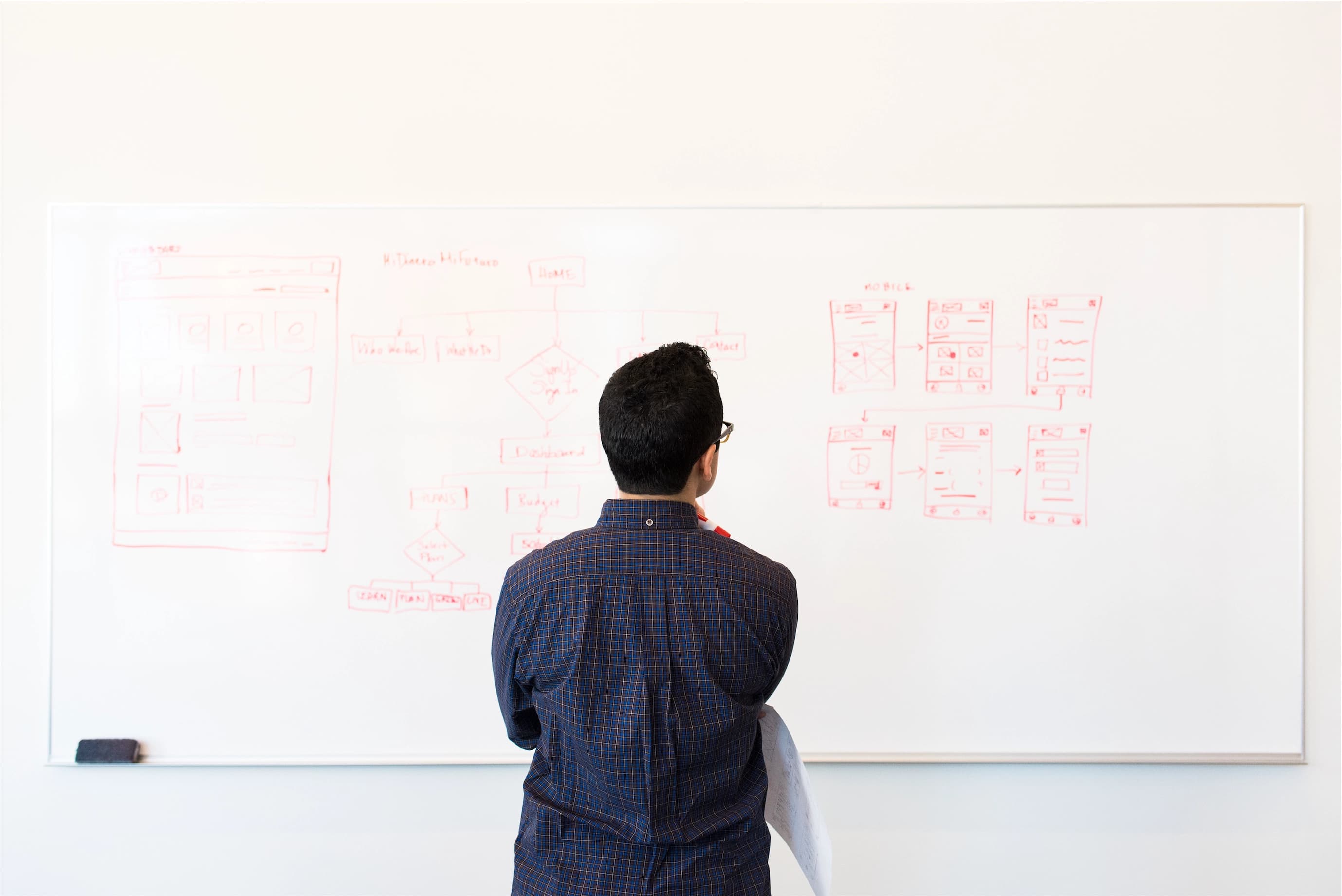 Iemand bekijkt een whiteboard waarop in rode stift een informatiearchitectuur en schermschetsen zijn uitgewerkt.