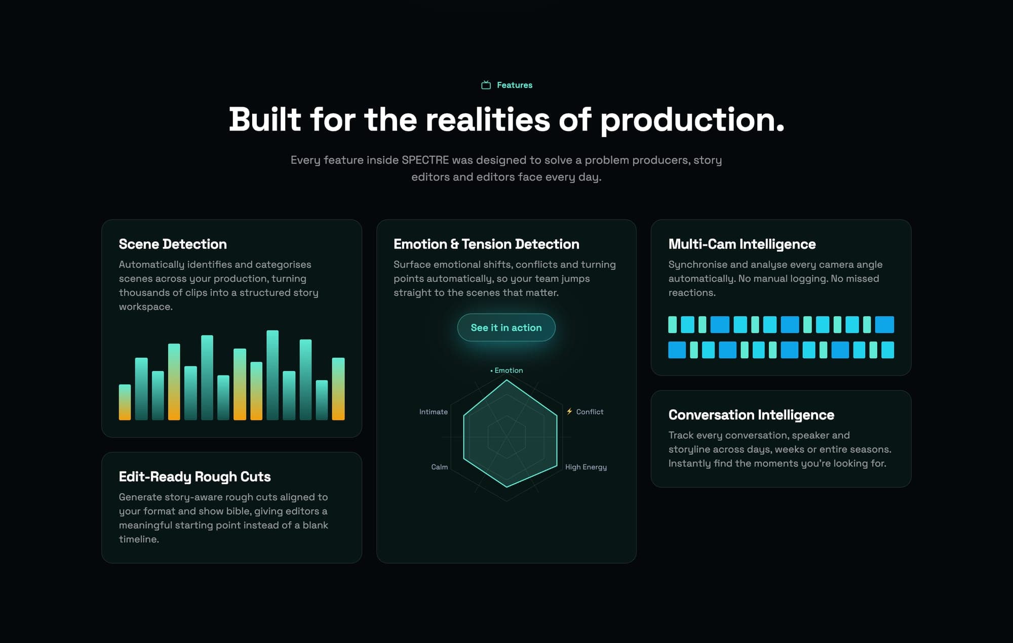 Het functieoverzicht van Spectre: scènedetectie, emotie- en spanningsdetectie, multicamera-analyse en conversation intelligence