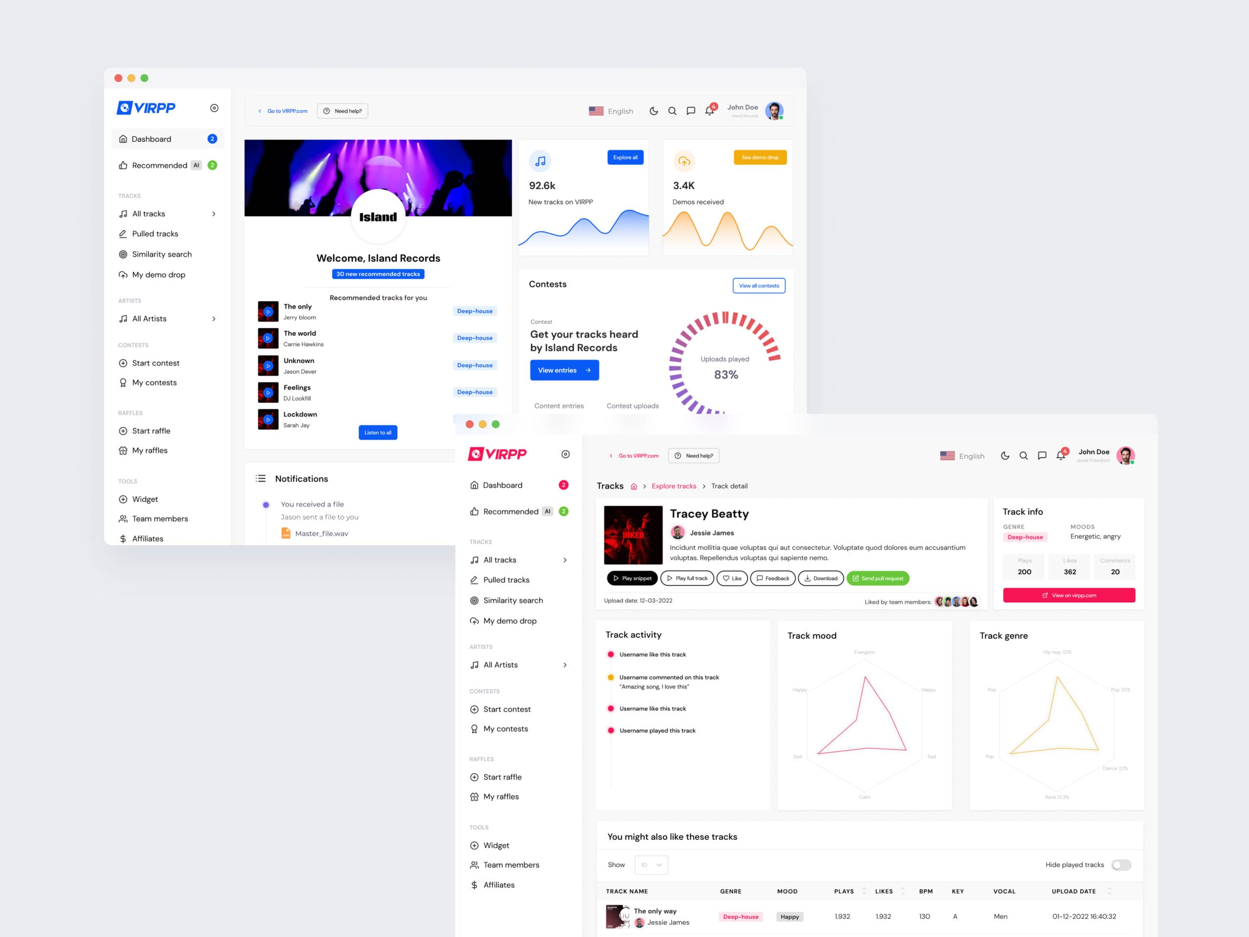 Het labeldashboard: links de zijbalk met demo’s, contests en raffles, met aanbevolen tracks en een contest van Island Records, rechts een trackdetail met activiteit, mood en genre.